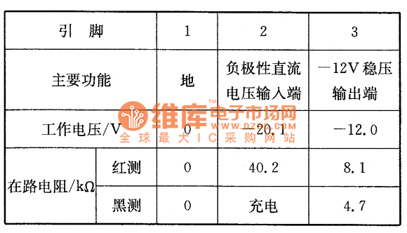 lm系列lm7912ct集成电路实用检测数据