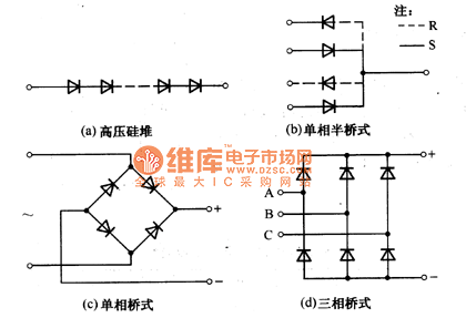 整流器件最大的优点就是它们可以代替整流电路中的整流二极管,使用