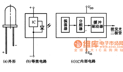 闪烁式发光二极管的结构