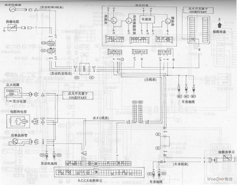 风神蓝鸟轿车车速表,转速表和燃油表电路图