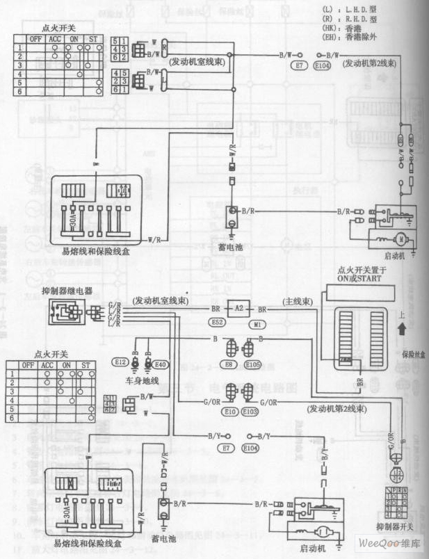 13天籁保险丝盒翻译图 蓝鸟油泵保险英文缩写