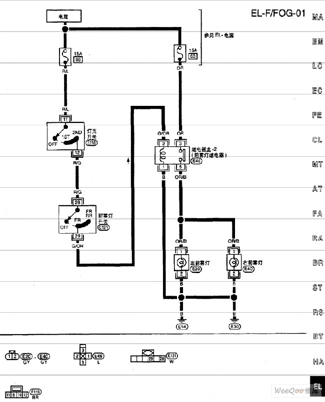 首页 技术资料 电路图 汽车电路图 尼桑a32-el前雾灯电路图一   尼桑a
