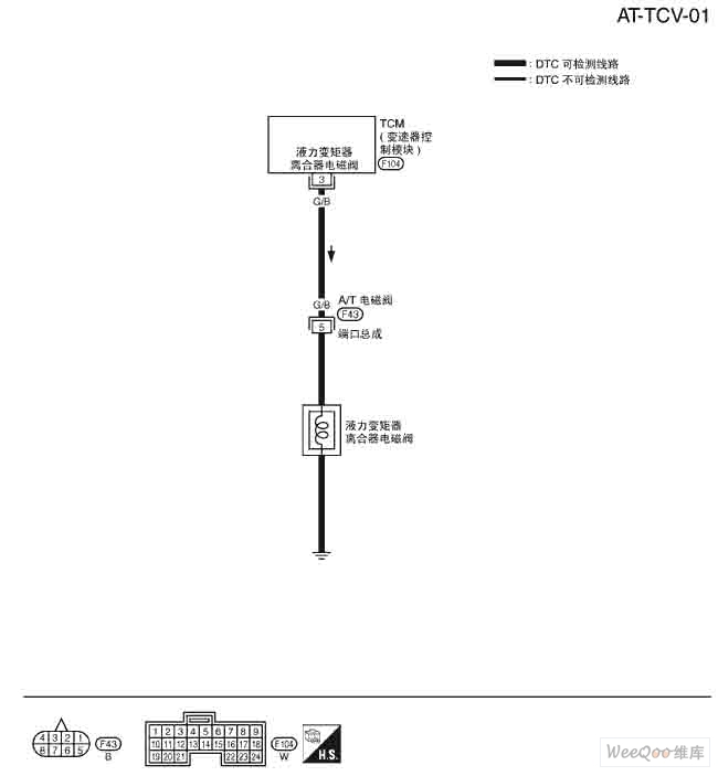 nissan新天籁液力变矩器离合器电磁阀电路图