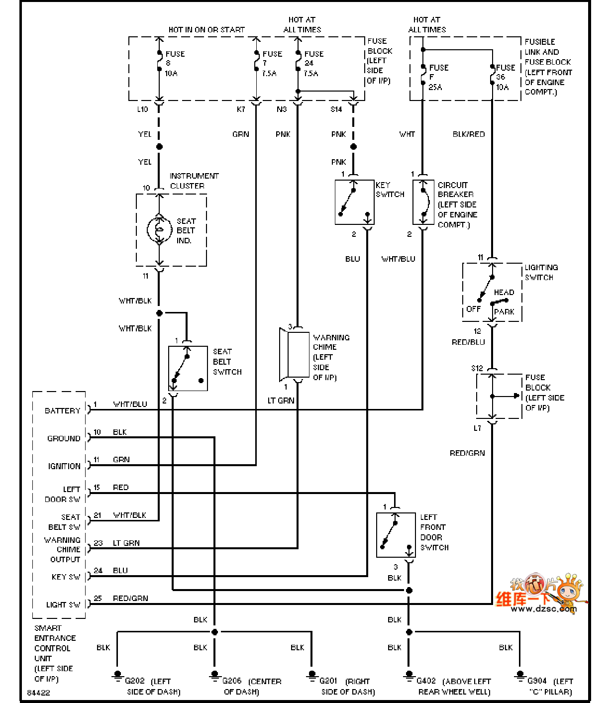 240sx-1996日产尼桑报警系统电路图(带有电动门锁)