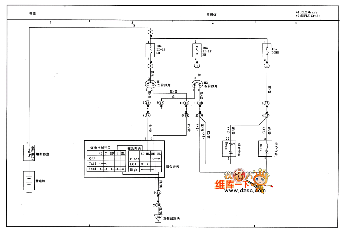 天津威驰ect和a/t指示灯电路图(二)