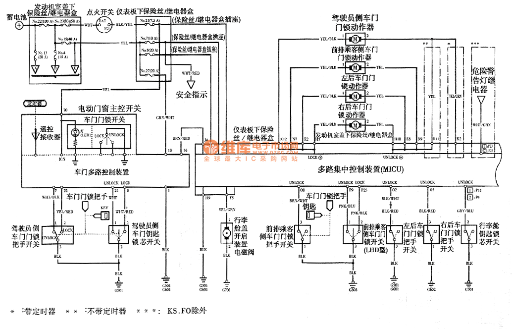 雅阁2003年款车型安全报警/遥控启动系统电路图