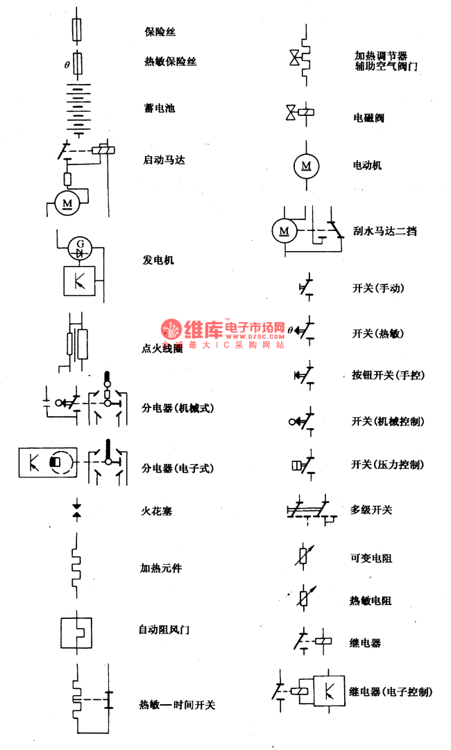 桑塔纳2000图形符号电路图(一)