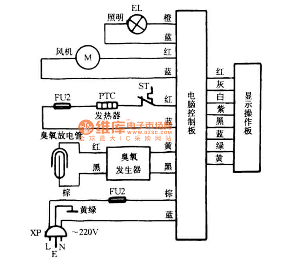 新泰zdp-78b电脑控制卧式电子消毒柜电路图