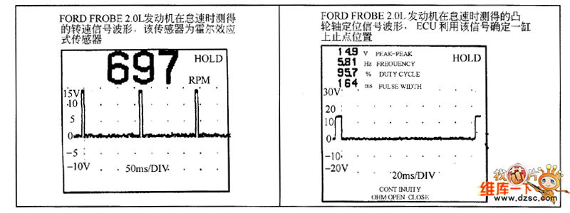 霍尔式凸轮轴位置传感器波形测试