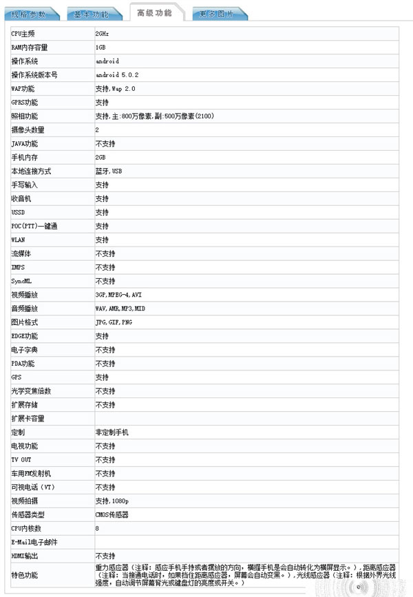 3599元乐视6.33寸乐max工程机 6月2日开卖