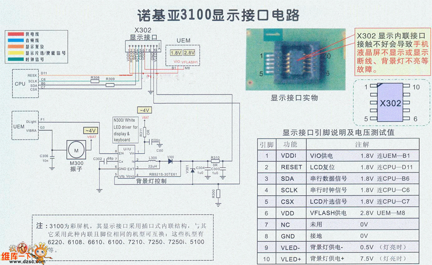 诺基亚3100显示接口电路图