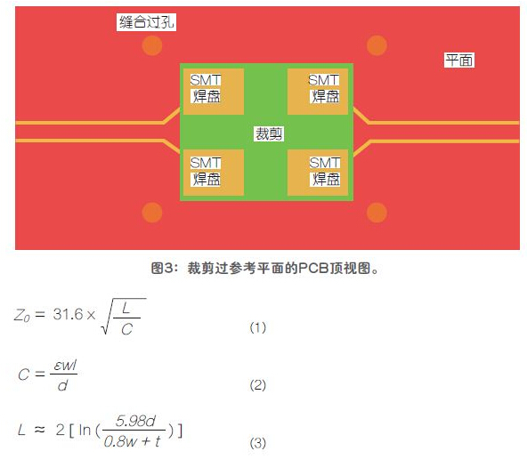 电感单位