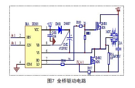 基于lpc2132的双驱电动车控制系统设计二