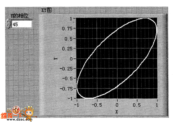 水表中超声相位差法_位次法 线差法_什么是超声法去眼袋