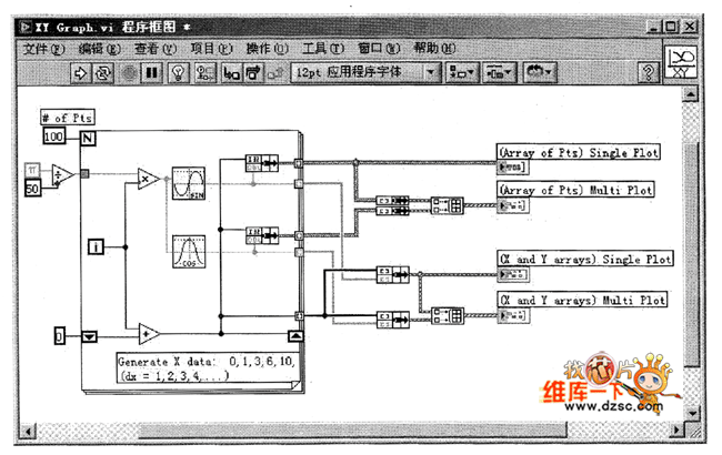 labview的xy图显示实例