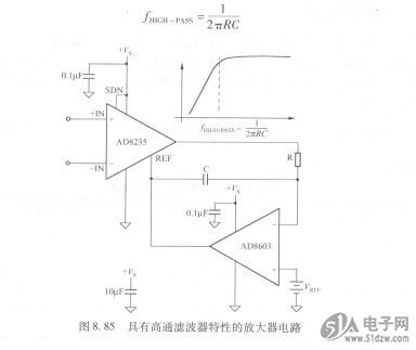 具有高通滤波器特性的放大器电路