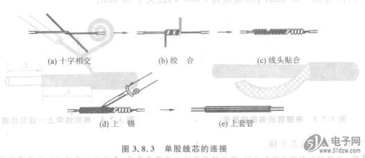 去掉两条导线接线端一定长度的绝缘层,露出的线芯上锡后,将两根导线