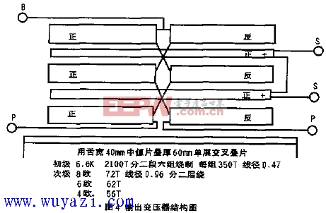 简易fu-7胆机的制作