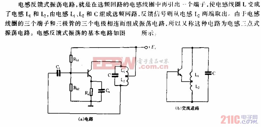 电感反馈三点式振荡电路