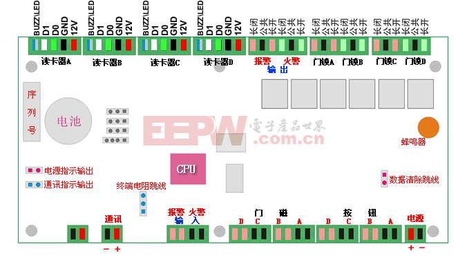 多门门禁控制器-接线图