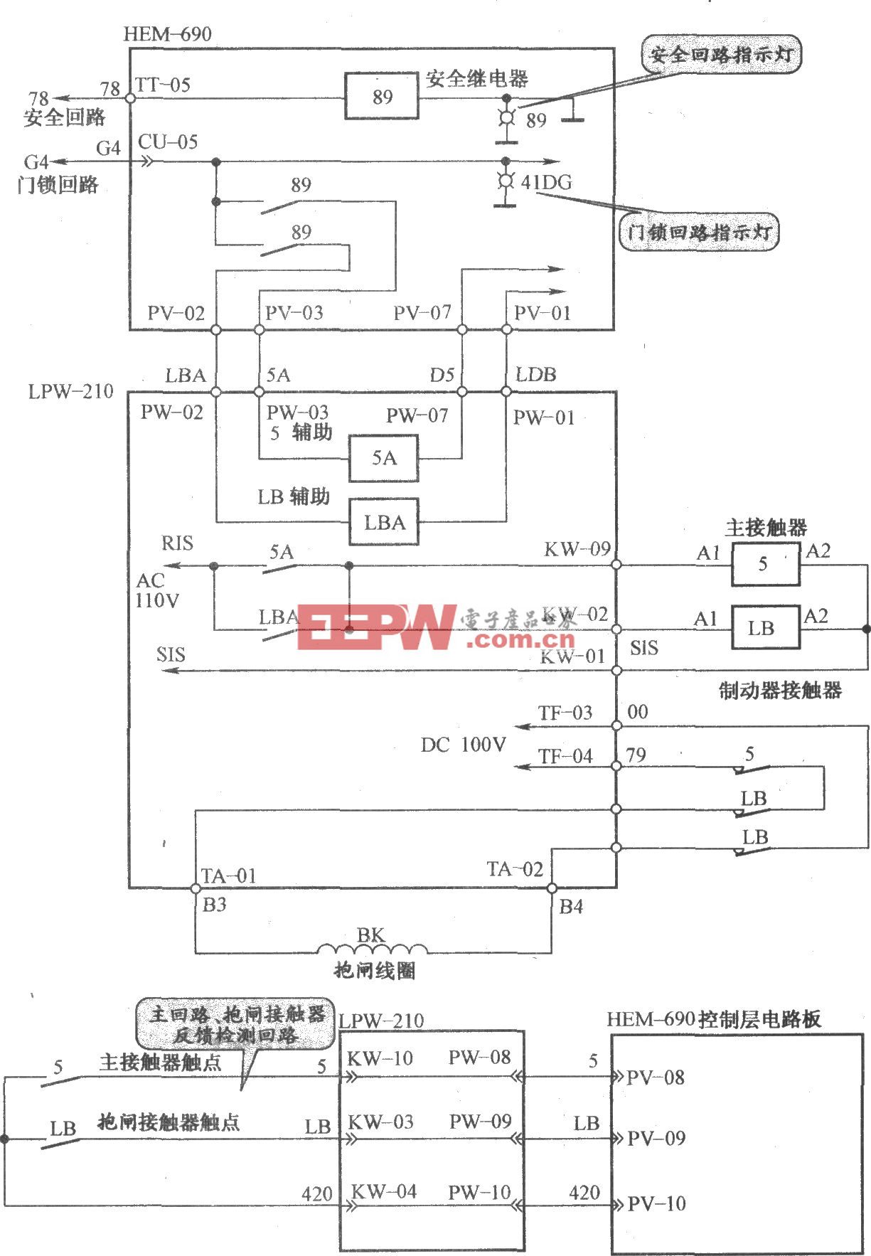 铃木电梯抱闸电路(a)