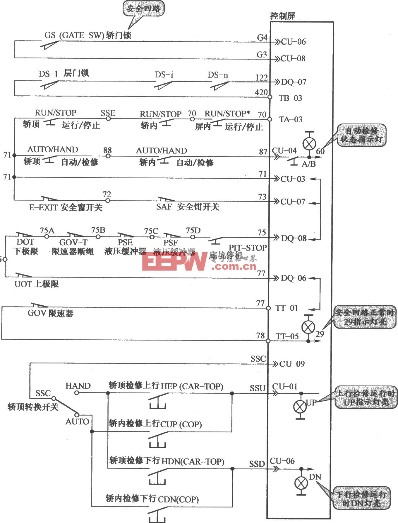 铃木电梯安全回路电路a