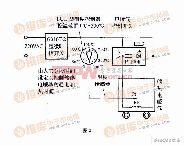 储热式电暖气的制作电路图