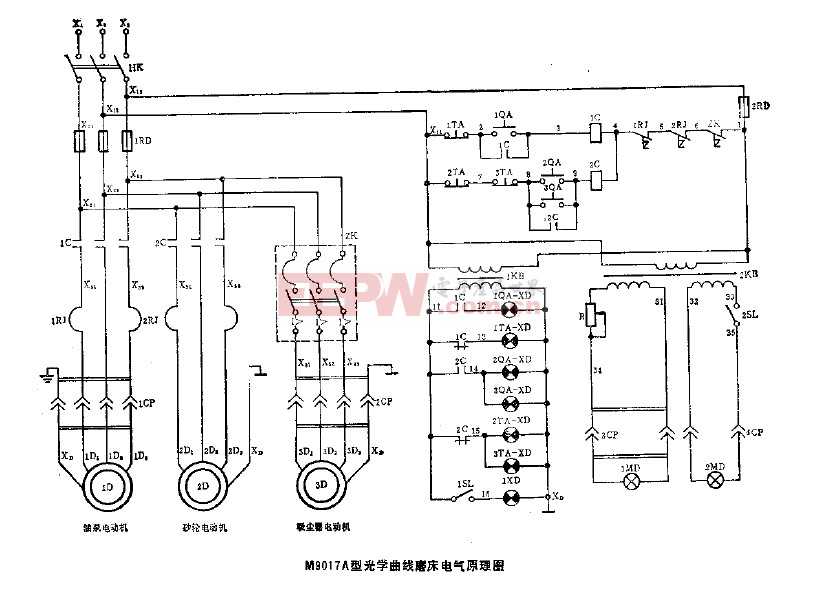 m9017a型光学曲线磨床电气原理图