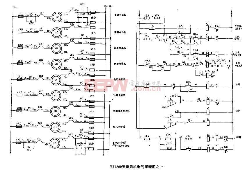 y31200型滚齿机电气原理图