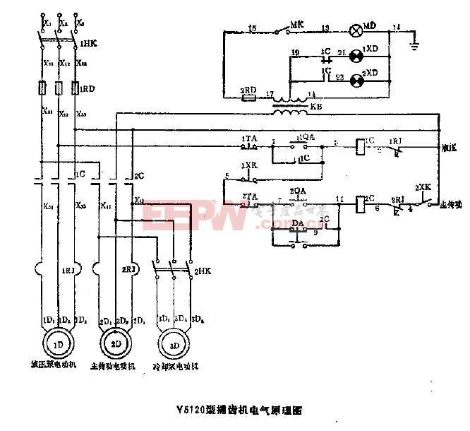 y5120型插齿机电气原理图
