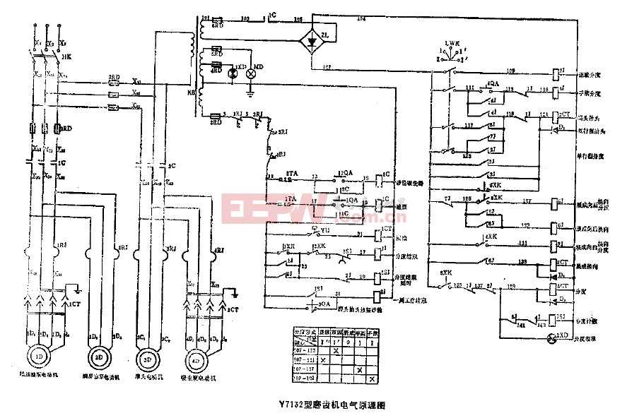 y7132型磨齿机电气原理图