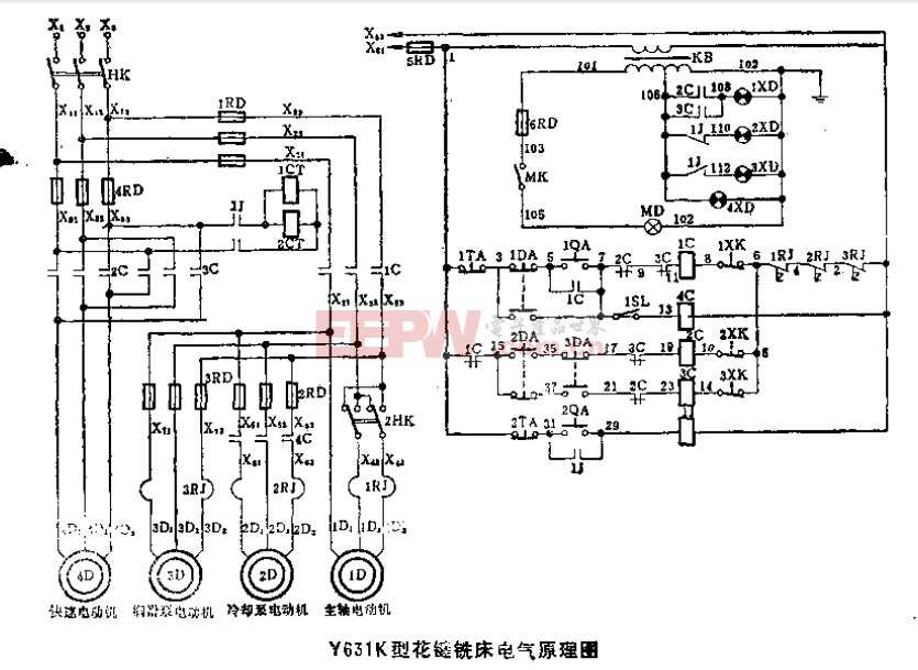 y631k型花键铣床电气原理图