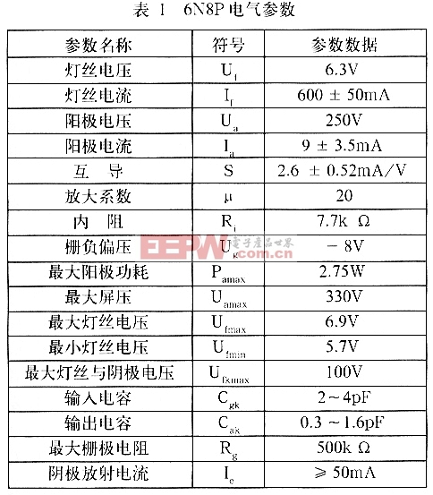 电子管6n8p参数及特性曲线图