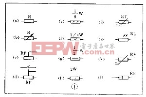 还有几种特殊电阻器的符号,第 1 种嗜热