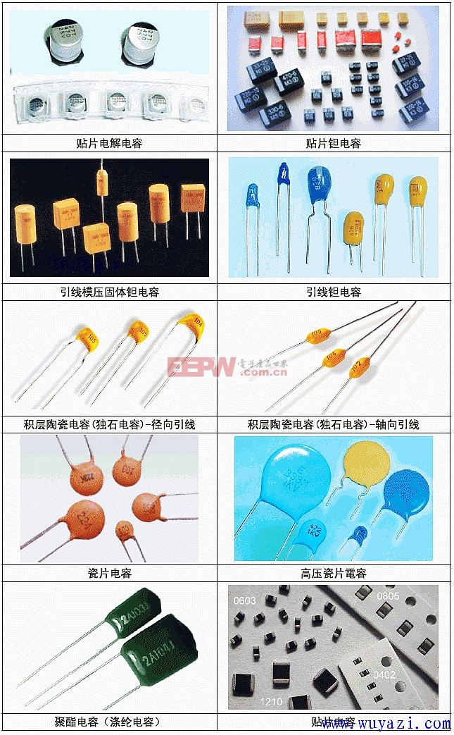 常用电子元件实物图片