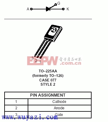 各种不同封装形式的单双向可控硅引脚图