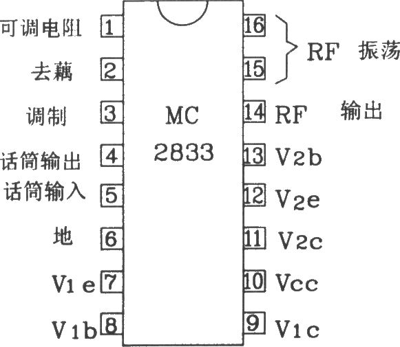 mc2833内部结构及引脚图