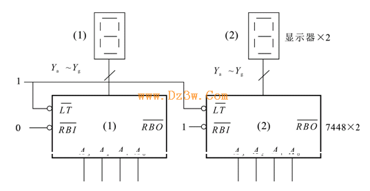 七段数码管译码器驱动器74ls48引脚图及译码表