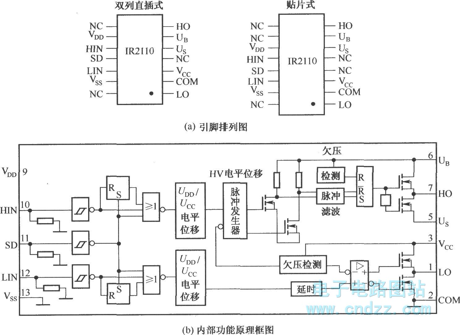 ir2110引脚图及内部结构图