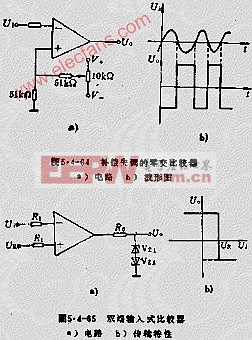 什么叫零交比较器零交比较器的功能