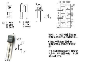 自制红外线连接器详解