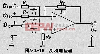 反相运算放大器及原理分析