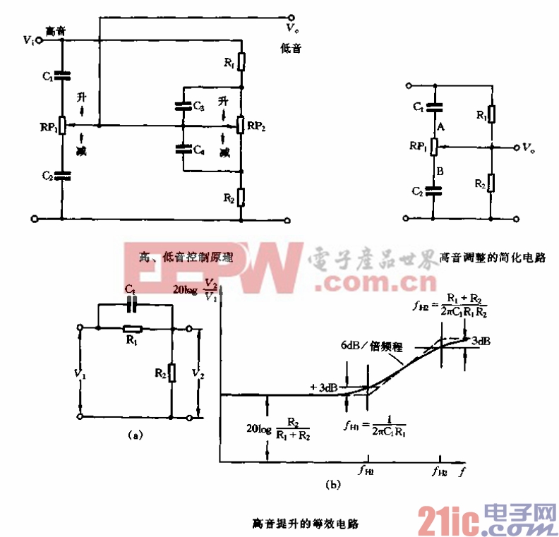 电路原理如图1-560图中rpi为高音控制电位器.