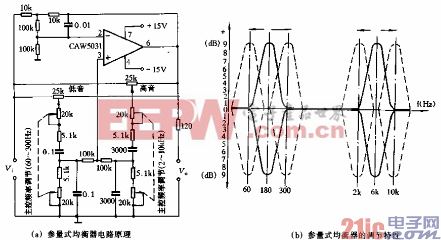 参量式均衡器电路原理