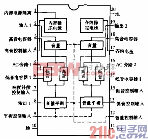 lm1036内电路原理图及引脚功能图