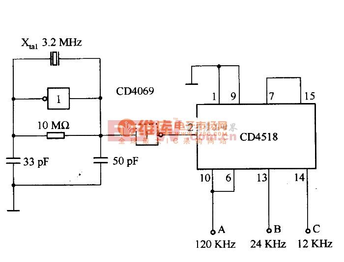 这是由bcd计数器cd4518和晶振(3.2mhz)构成的振荡电路.