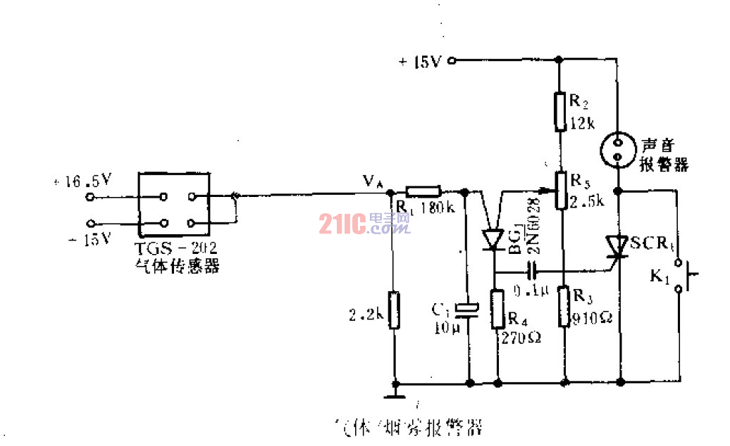 气体烟雾报警器2