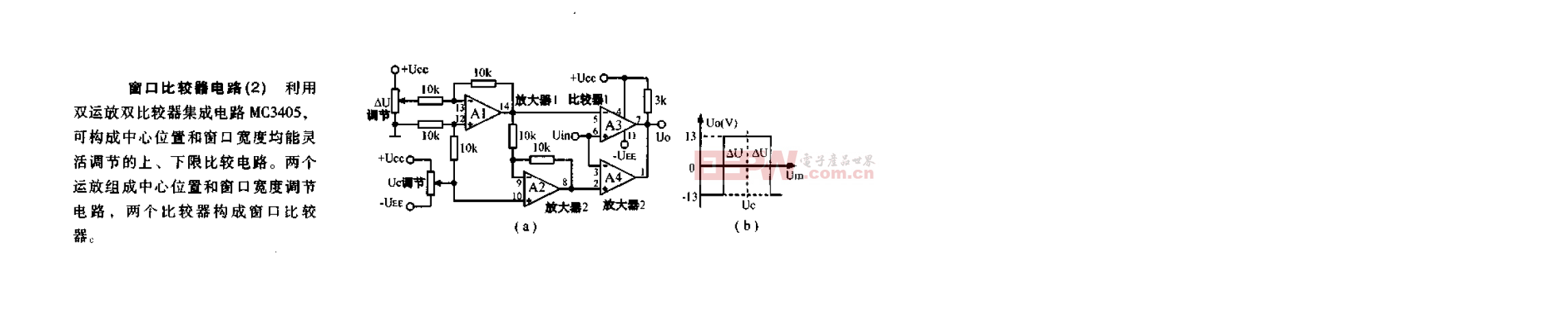 窗口比较器电路2