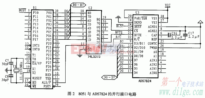 12位4通道并行/串行模/数转换芯片ads7824的原理及应用