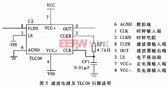 滤波电路的主要组成部分,采用施密特触发器振荡器自定时的双电源供电